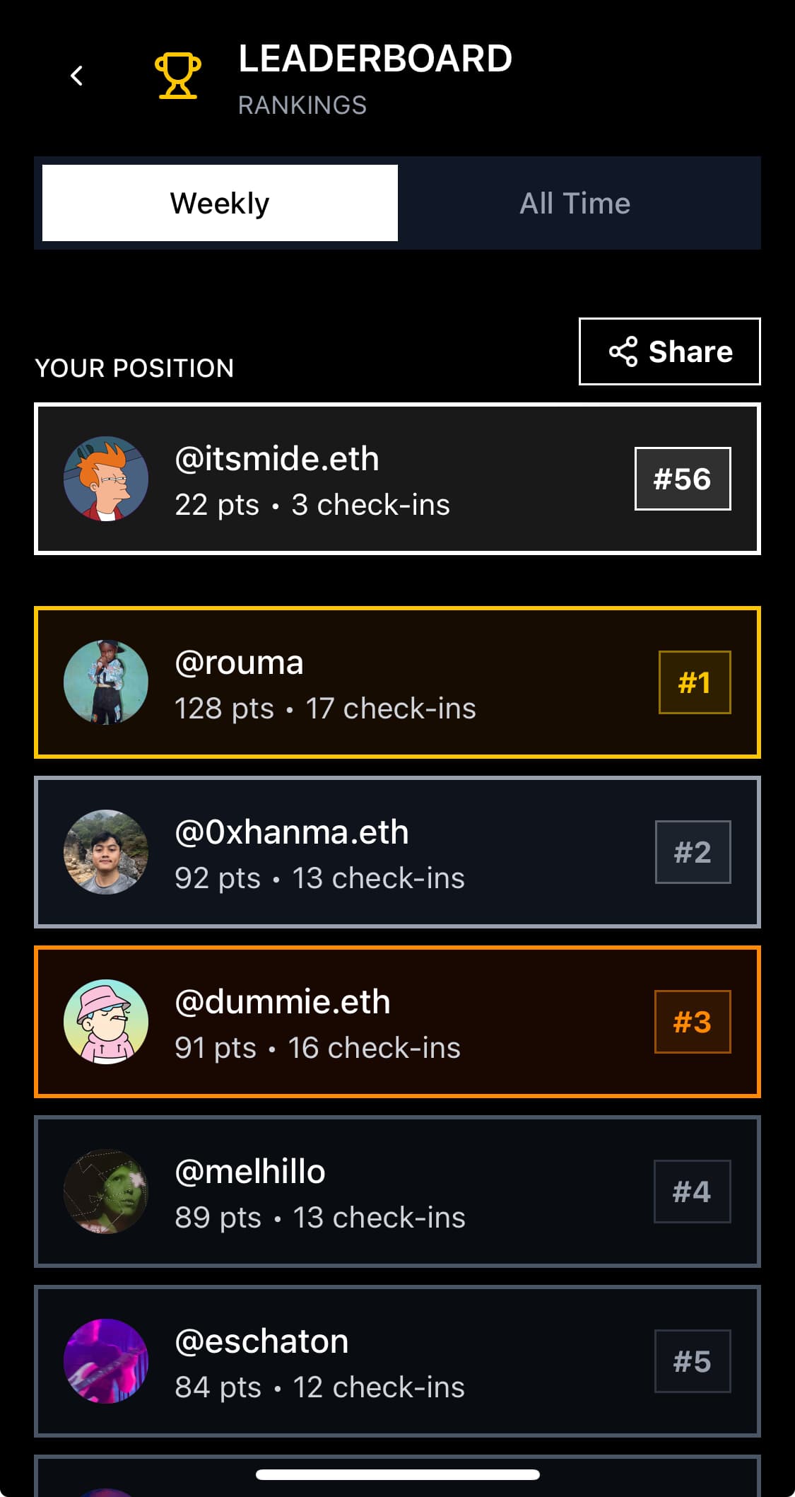 3. Compete